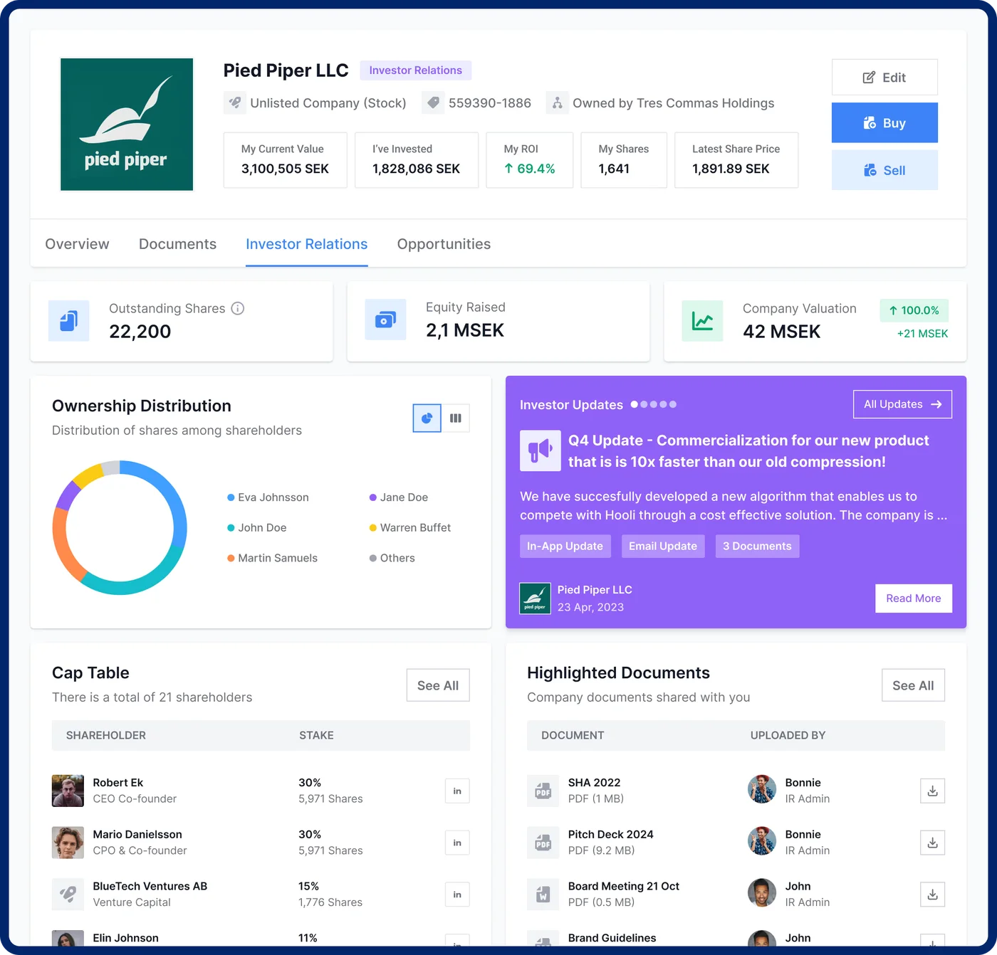Findex investor relations-portal med cap table och aktieägarhantering