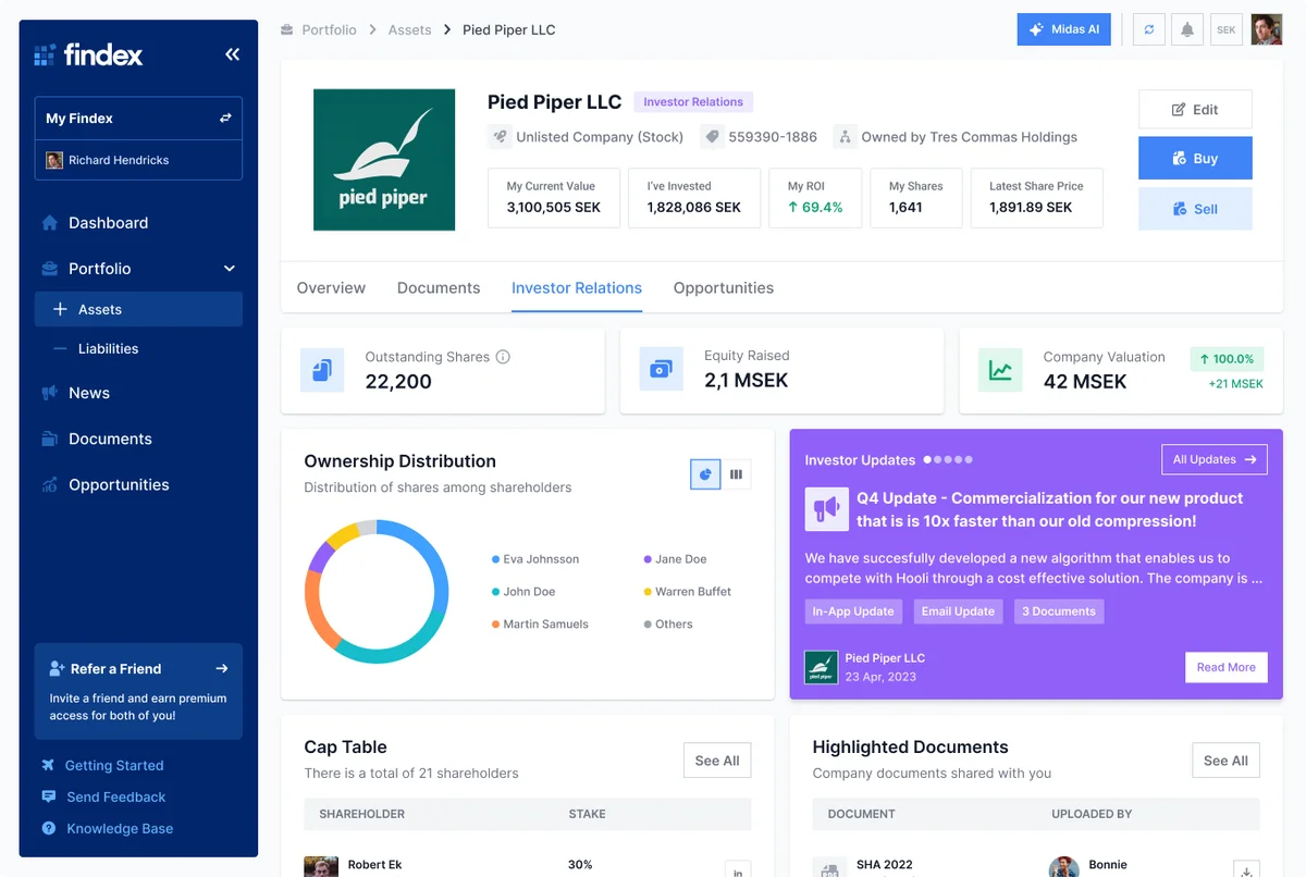 Findex investor relations-portal med cap table och aktieägarhantering
